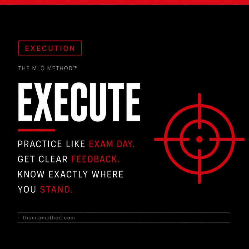 Execute